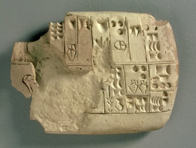 Tablet from Jamdat Nasr in Iraq, Listing Quantities of Various Commodities in Archaic Sumerian (early cuneiform script) by Sumerian